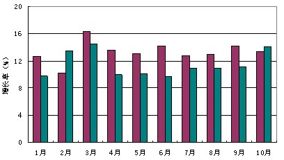 1月15日鋼廠調(diào)價(jià)匯總